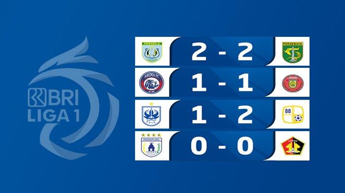 Top Skor Liga 1 Indonesia Musim Ini