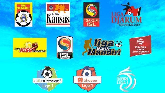 Sejarah Sponsorship Liga Indonesia hingga Liga 1: Dominasi Perusahaan ... Fakta Menarik dari Tim Promosi Liga 1
