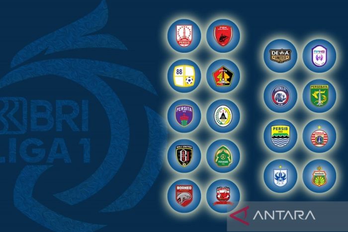 Jadwal Liga 1 pekan ini diwarnai dua derbi panas - ANTARA News Jadwal Liga Jepang Pekan Ini untuk Pecinta Bola Asia